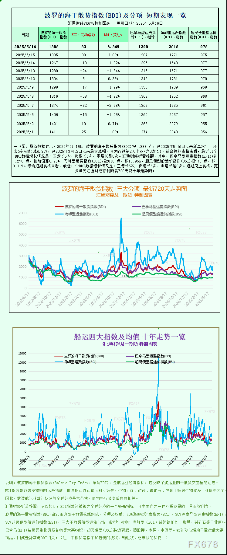 Pepperstone激石外汇官网地址_激石外汇官网登录入口